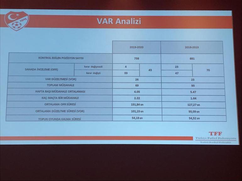 Zekeriya Alp, Ali Koç ile yaptığı Zorlu görüşmesi hakkında ilk kez konuştu