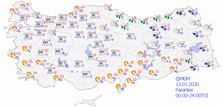 istanbul için hava durumu 1 haftalık
