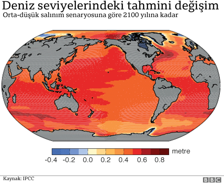 İklim değişikliği nedir, küresel ısınmanın kanıtı var mı?