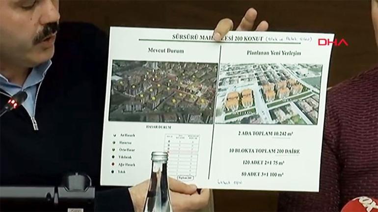 Son dakika haberler... Bakan Kurum: Toplamda 10 bin konutluk uydukent kuracağız