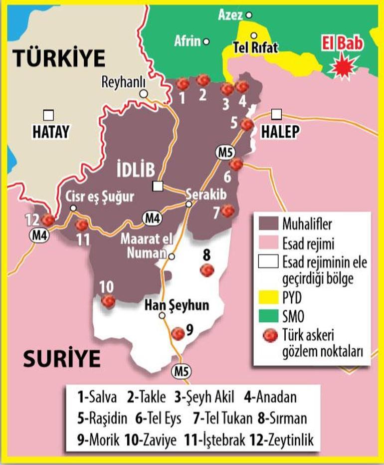 El Bab’a hava saldırısı