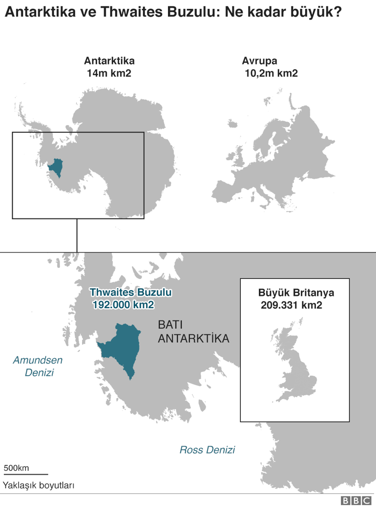 Antarktika’daki 'Kıyamet Günü' buzulu neden hızla eriyor?