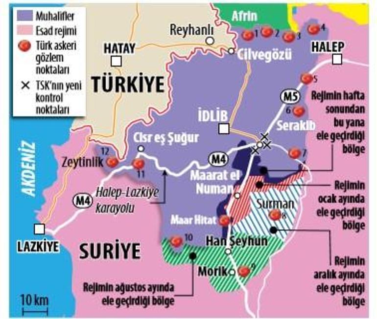 Idlib Deki Askeri Gozlem Noktalarinin Islevleri Donusuyor Sedat