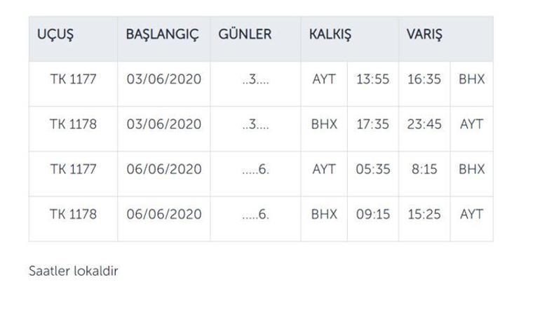 Türk Hava Yolları Birmingham-Antalya seferlerine başlıyor