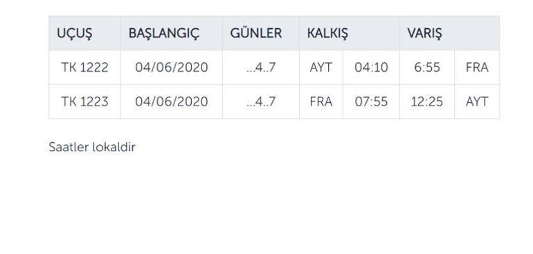 Türk Hava Yolları ile Antalya’yı Frankfurt’tan keşfedin