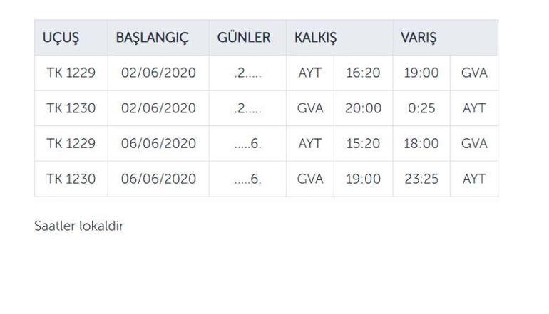 Türk Hava Yolları Cenevre’den Antalya’ya sefer düzenleyecek