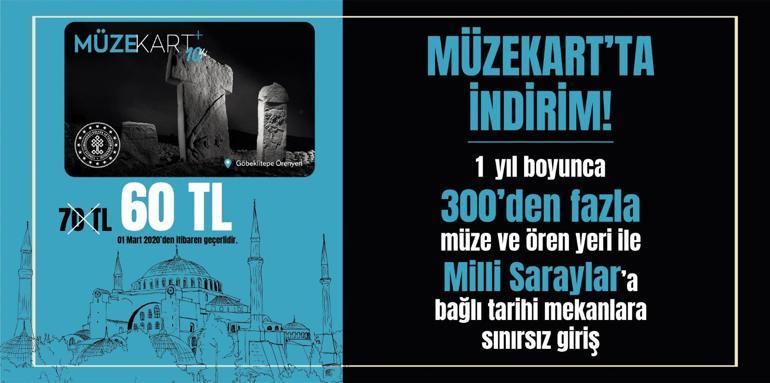 Müzekart, 1 Mart'tan itibaren 60 TL olacak