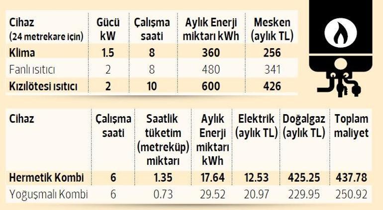 Gece Kulubu 9500 Lira Maasla Oyle Bir Is Veriyor Ki Guncel Haberler Milliyet