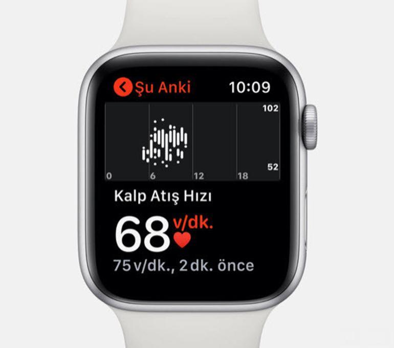 8 Mart Dünya Kadınlar Günü'nde Apple Watch kadınları unutmadı