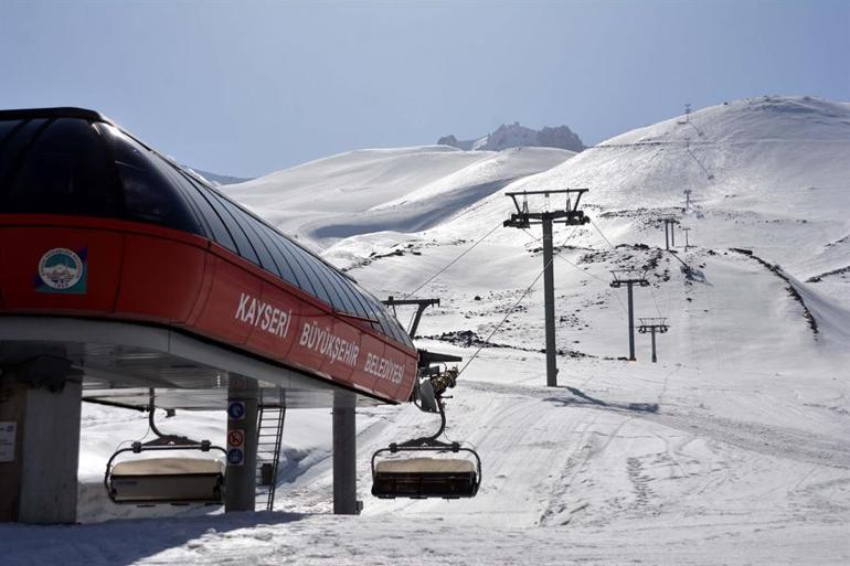 Erciyes'te 'corona virüs' sessizliği