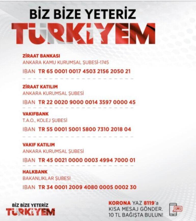 Cumhurbaşkanı Erdoğan, Biz bize yeteriz Türkiyem dedi ve ekledi: Milli dayanışma kampanyası başlatıyoruz