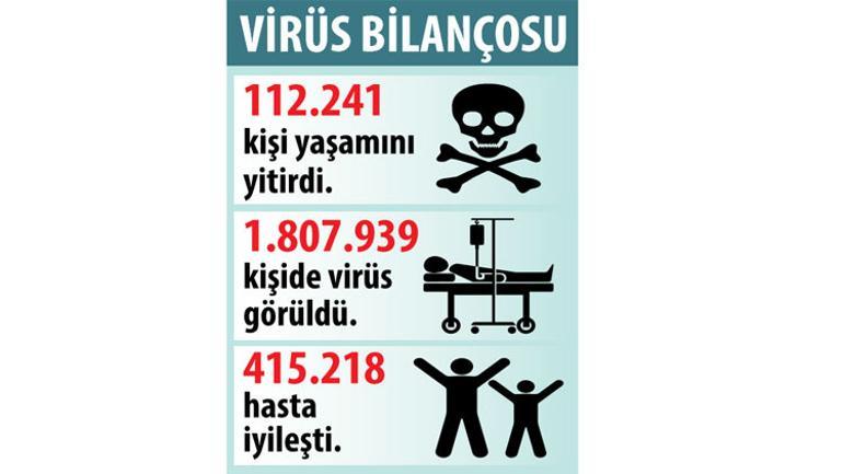 ABD’de durum vahim