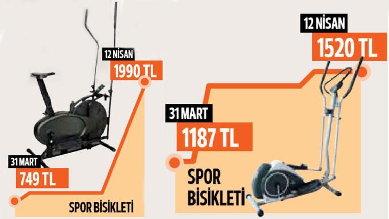 Evde koşmak cep yaktı