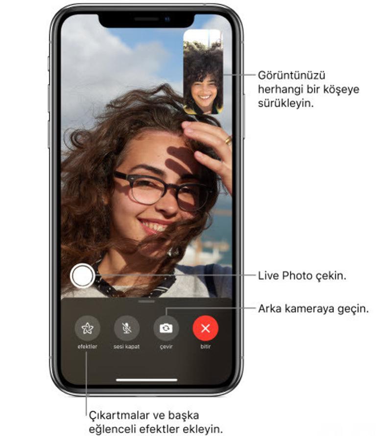 FaceTime kullananlar için önemli ipuçları