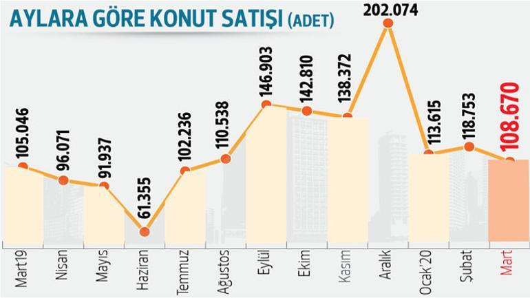 Korona martta konuta bulaşmadı!