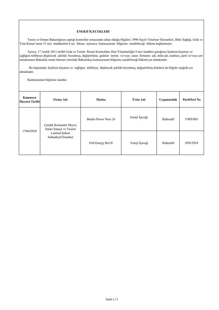Bakanlık ifşa etti İşte hileli ürünler