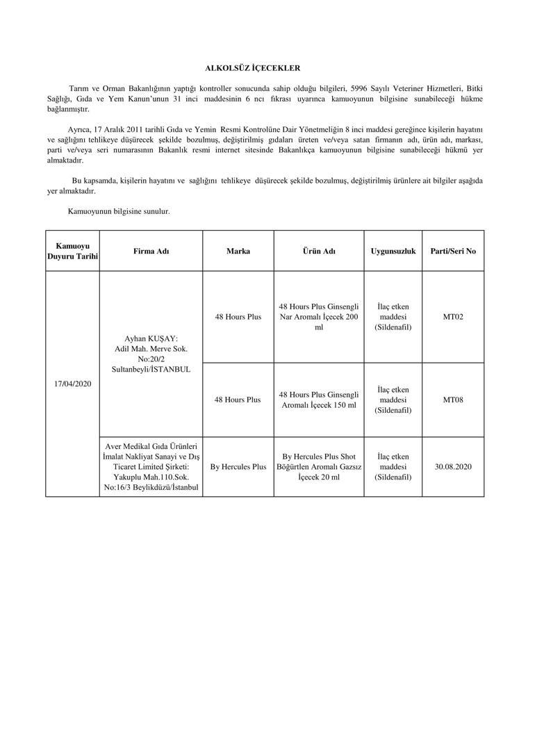 Bakanlık ifşa etti İşte hileli ürünler