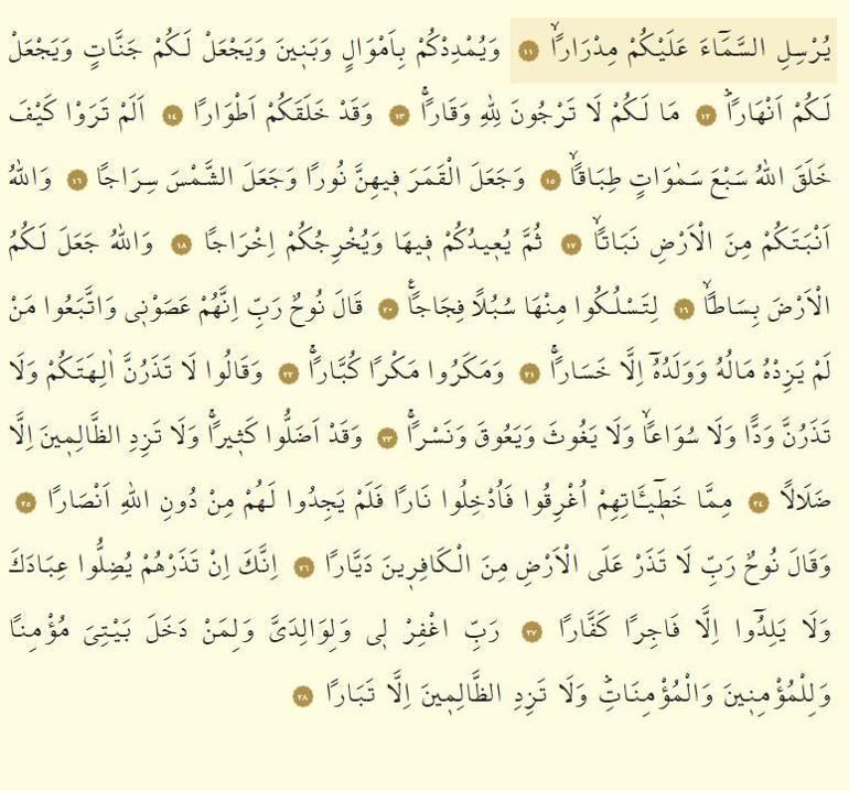 Nûh Suresi Oku - Nuh Suresi Anlamı, Tefsiri, Türkçe ve Arapça Okunuşu ...