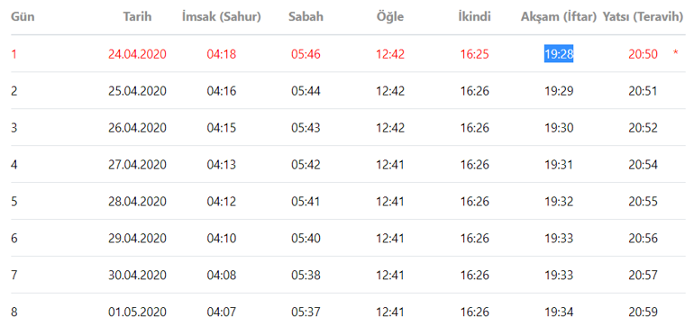 Diyanet Isleri Baskanligi Namaz Vakitleri Takvimi 8 Ekim 1975 Nadir Kitap