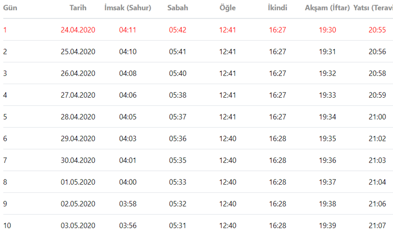 Aylik Sahur Vakitleri Ankara Sahur Vakti Ve Imsak Saati 2018