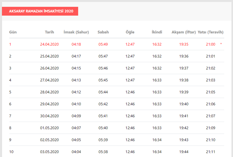 2018 Istanbul Imsakiye Sahur Ve Iftar Vakti Diyanet Namaz Vakitleri Yasam Haberleri