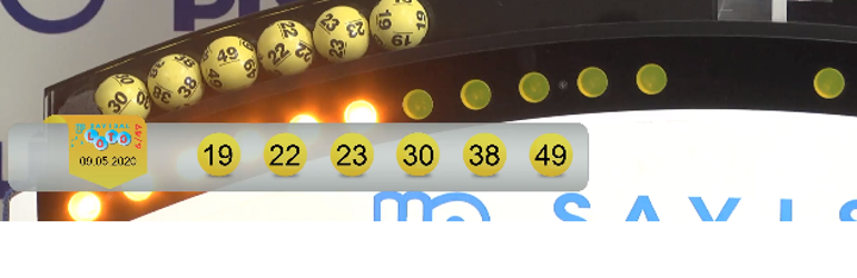 Numerical lottery results have been announced; Delivered over 3 million on Wednesday - May 9 MPI Numerical Lotto quick results inquiry