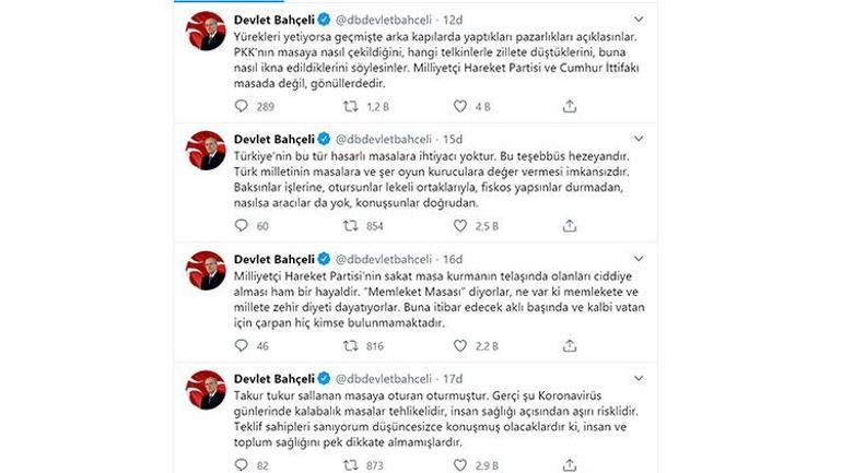 MHP Lideri Bahçeliden memleket masası açıklaması