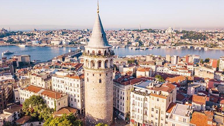 Beyoglu Goz Hastanesi Iletisim