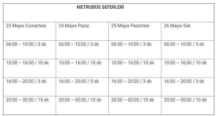 59n Fatih Sultan Mehmet Sisli Iett Otobus Hareket Saatleri