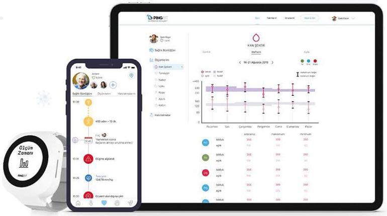 Kronik hastaların sağlığını yakından takip eden uygulama