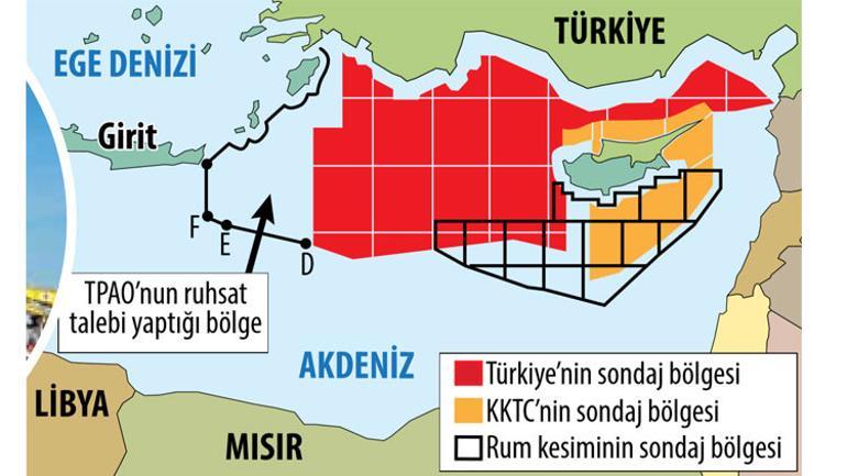 Yunanistan’dan küstah tehdit