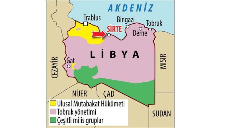 Sisi ateşkesine Trablus’tan ret