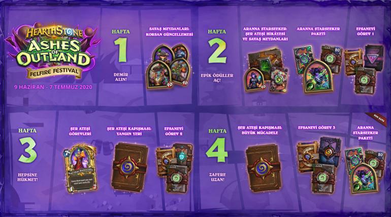 Hearthstone'da yılın en sıcak festivali başlıyor