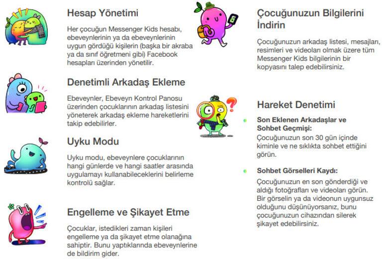 Facebook, Messenger Kids uygulamasını Türkiye'ye getirdi
