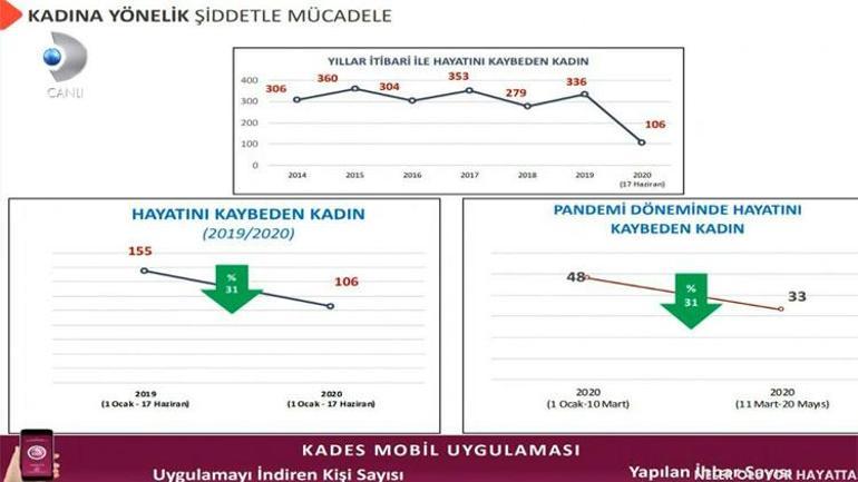 Son dakika haberler... Yakın zamanda müjdeyeceğiz dedi ve duyurdu: Artık ehliyetimizi yanımızda taşımamız gerekmeyecek