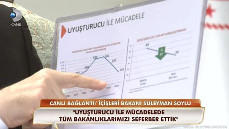 Son dakika haberler... Yakın zamanda müjdeyeceğiz dedi ve duyurdu: Artık ehliyetimizi yanımızda taşımamız gerekmeyecek