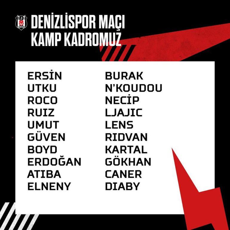 Son Dakika Beşiktaş'ın Denizli kamp kadrosu açıklandı! Vida, Boateng ve Dorukhan yok...