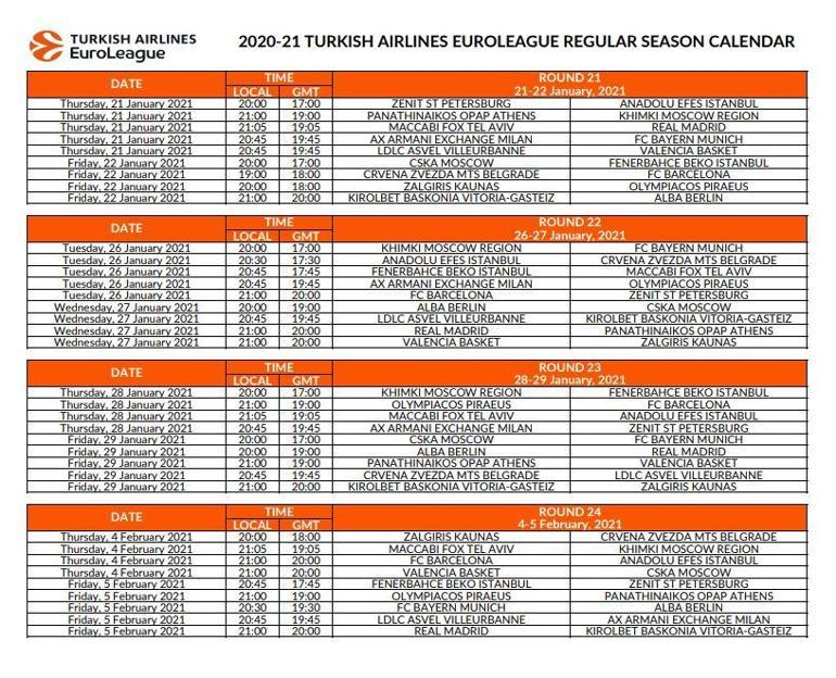 Fenerbahce Beko Nun 2019 20 Euroleague Fiksturu Belli Oldu Fenerbahce Republic