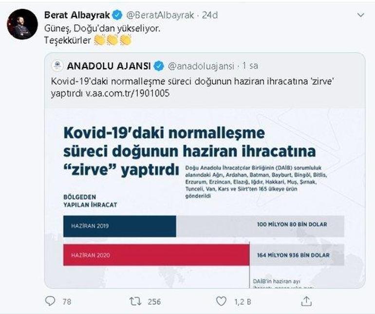 Hazine ve Maliye Bakanı Berat Albayrak rekoru sosyal medyadan Güneş Doğudan yükseliyor notuyla paylaştı