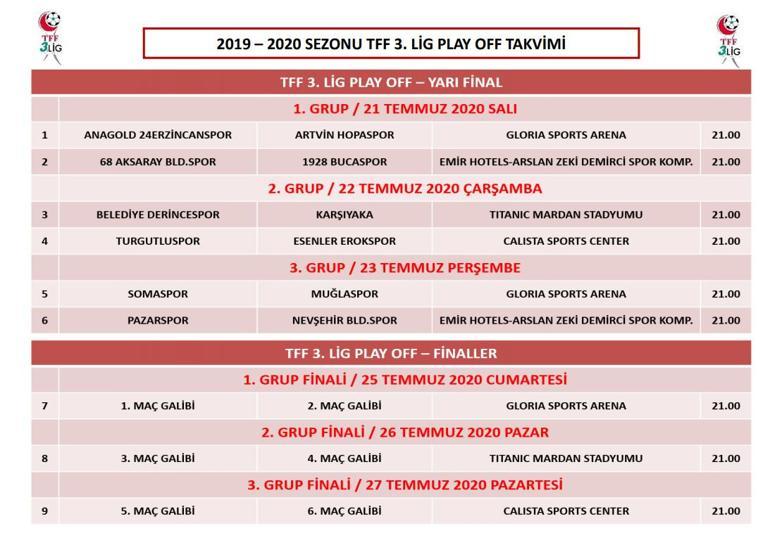 Son dakika! TFF 2. Lig ve 3. Lig Play-Off maç programı açıklandı