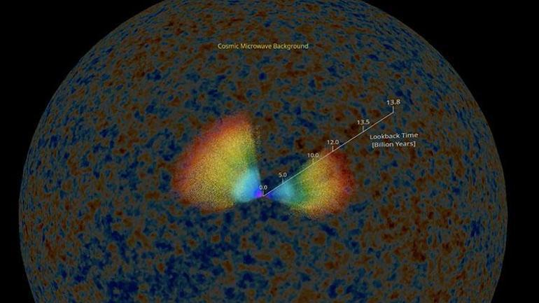Yeni ayrıntılar açığa çıkıyor! İşte evrenin bugüne kadarki en geniş 3 boyutlu haritası