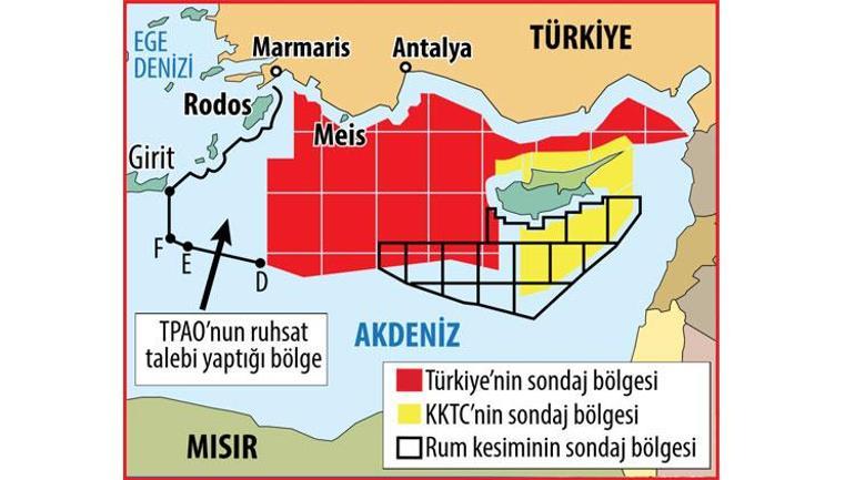 Yunanistan’da Oruç Reis alarmı