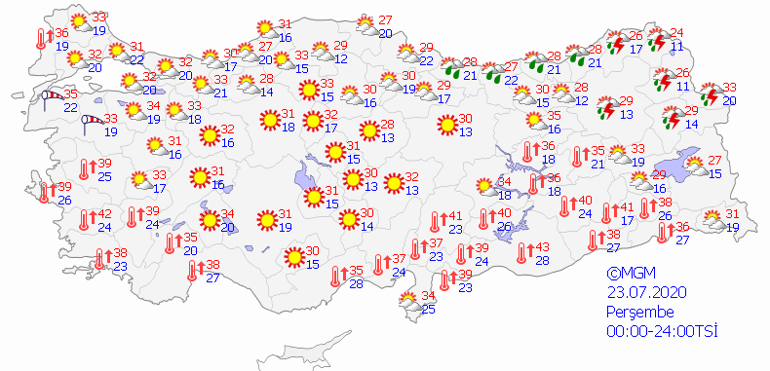 Hava Durumu Tahminleri 23 Temmuz Bugun Hava Nasil Olacak Son Dakika Haberleri Internet