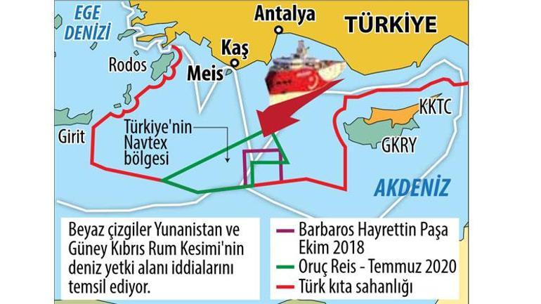 Türk Dışişleri’nden Atina’ya yanıt: Böyle bir hesap olmaz