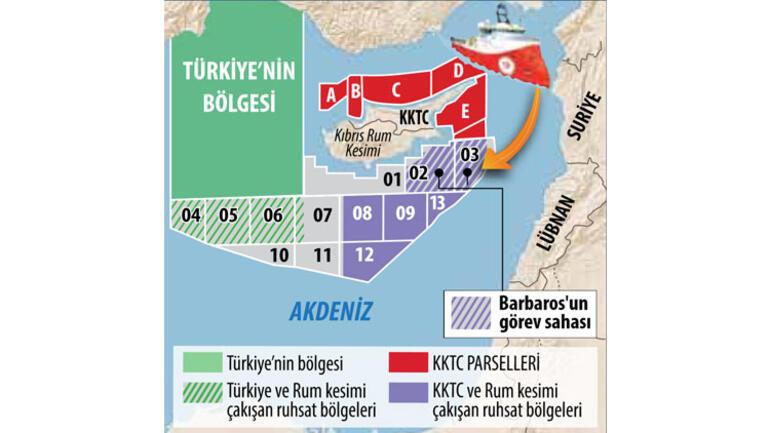 Türkiye Doğu Akdeniz’de yeni Navtex yayınladı: Barbaros’a KKTC görevi