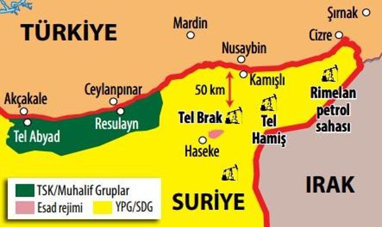 ABD-YPG petrol anlaşması Suriye’de Türkiye-Rusya-İran hattını güçlendiriyor