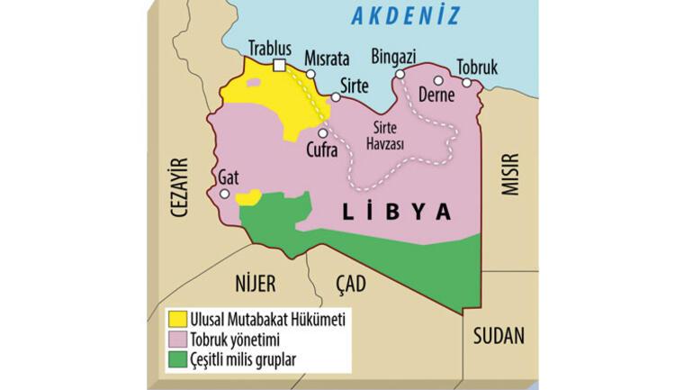 Libya’da barış umudu