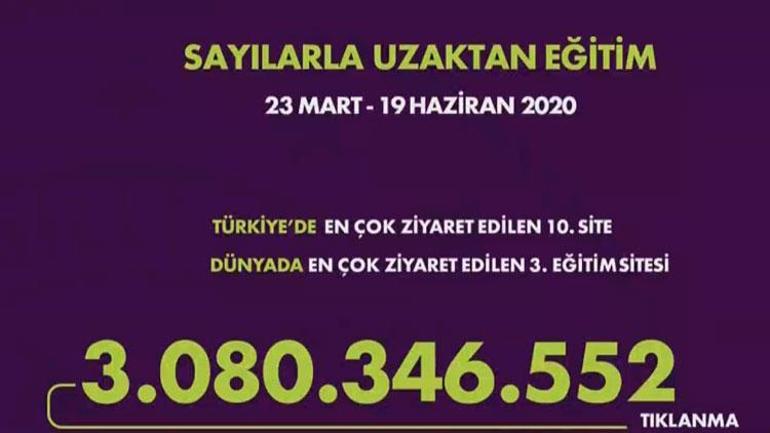 Son dakika haberler... 21 Eylülde okullar açılacak mı... Bakan Selçuktan önemli açıklamalar