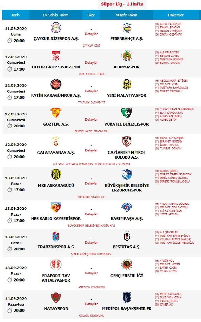 Son Dakika | Süper Lig'de 1. hafta hakemleri açıklandı! Trabzonspor - Beşiktaş maçı...