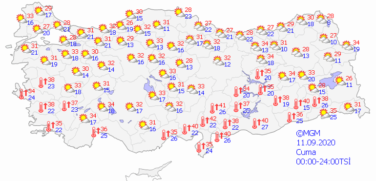 Hava durumu nasıl olacak 11 Eylül il il hava durumu tahminleri - Sıcaklıklar artıyor